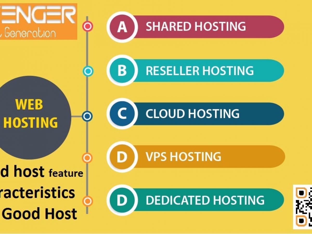 Shared Hosting Features